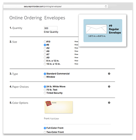 Envelopes